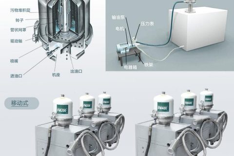 为什么离心式滤油机过滤后会起泡？